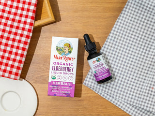 Banner image of article on Blueberry Lime Elderberry Elixir