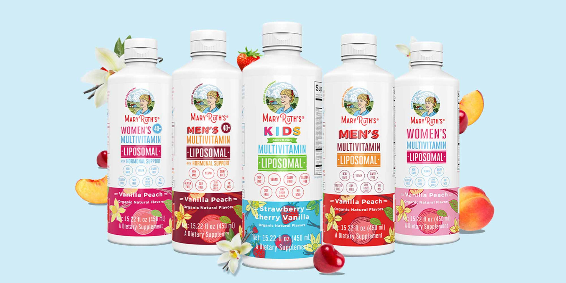 mary ruth liposomal glutathione Product Spotlight: Liquid Multivitamins With Ultra Absorption Liposomes –  MaryRuth Organics