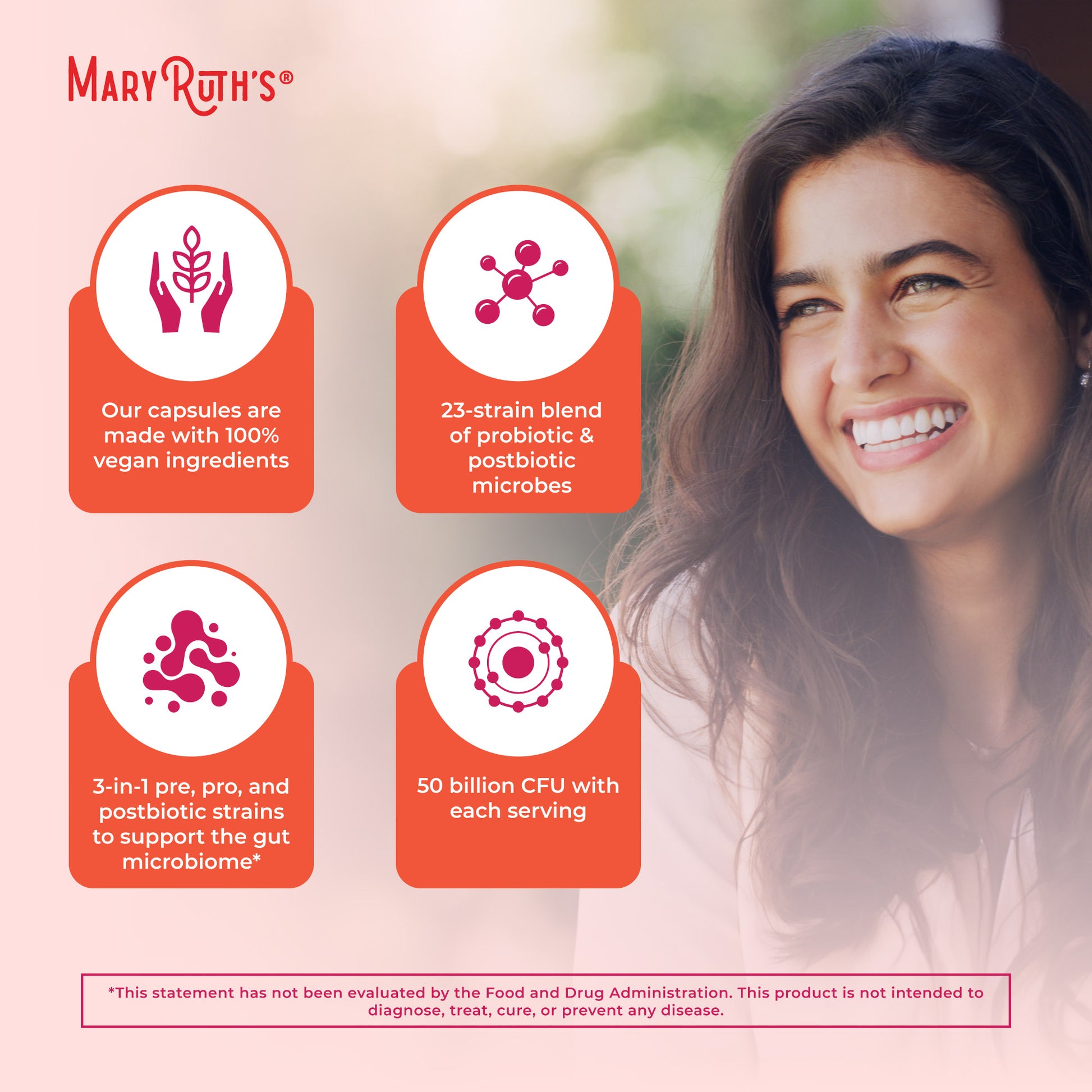 3-in-1 Daily Women's Health Capsules 6