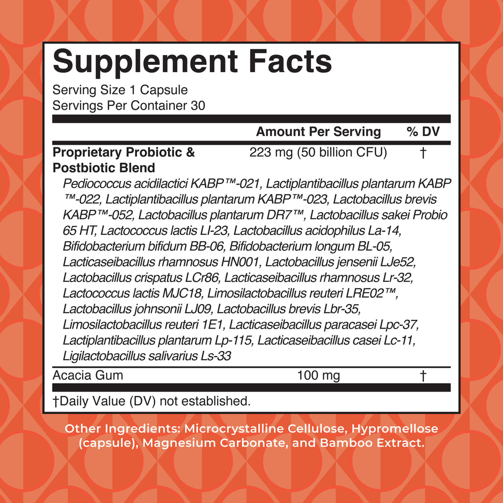 3-in-1 Daily Women's Health Capsules Supplement Facts