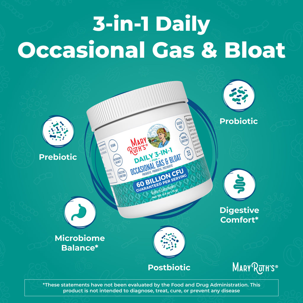 3-in-1 Gas & Bloat Powder 7