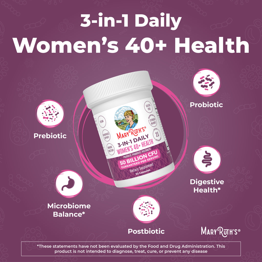 3-in-1 Women's 40+ Daily Health Capsules 6