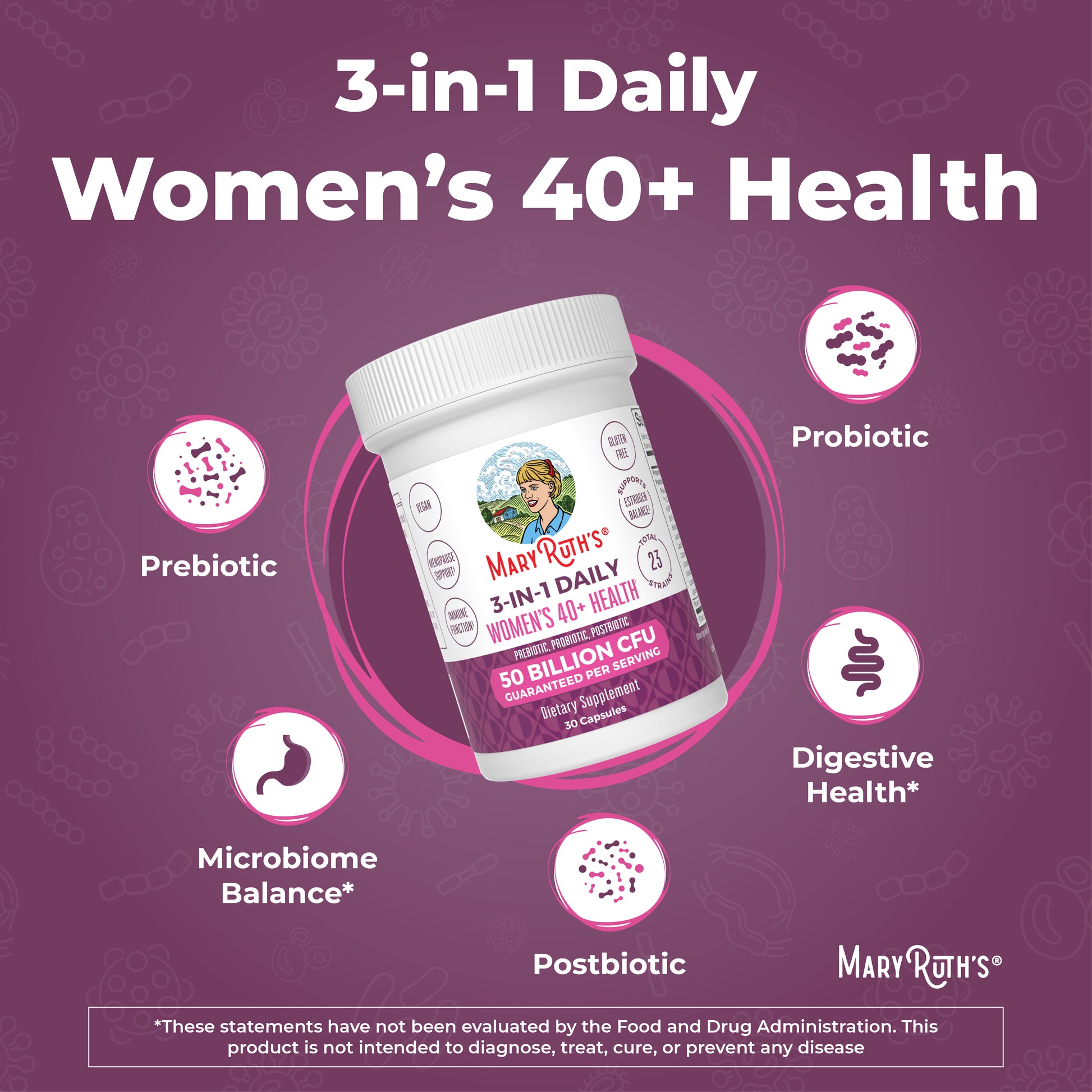 3-in-1 Women's 40+ Daily Health Capsules 6