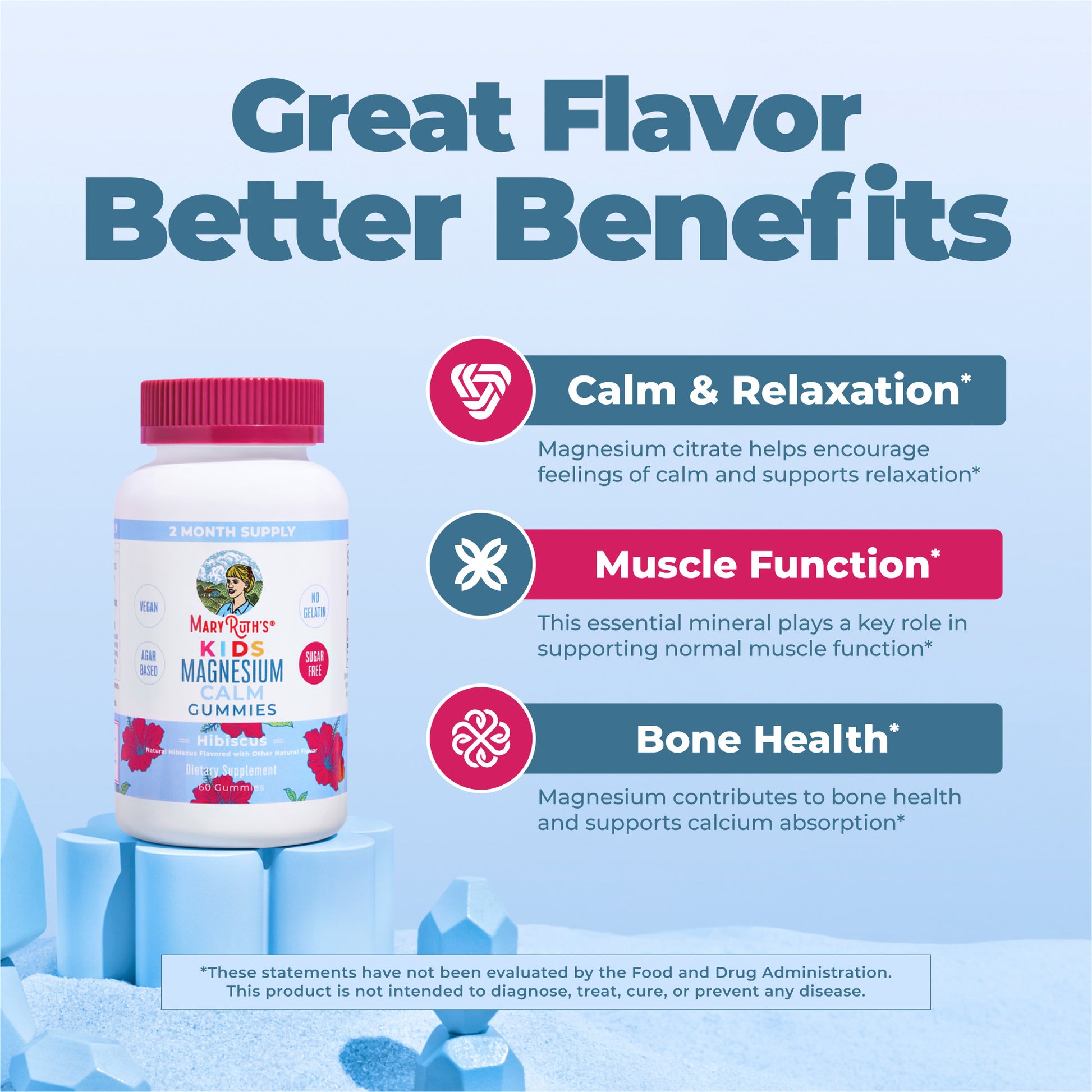 Kids Magnesium Calm Gummies