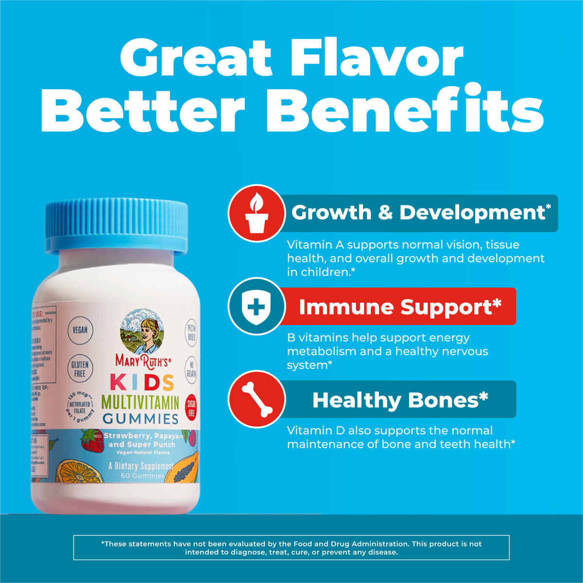 Gummy Vitamins For Kids & Adults – MaryRuth Organics