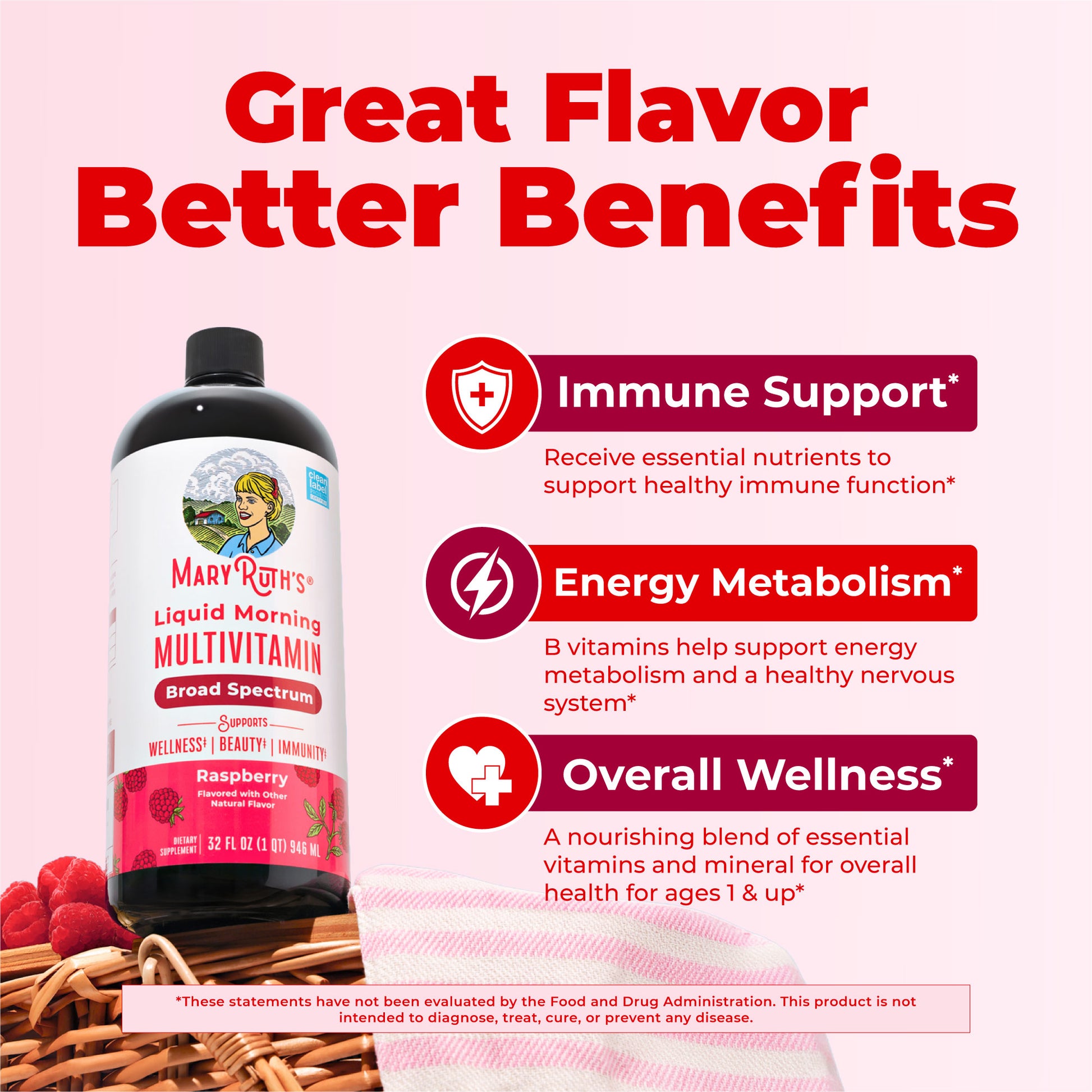 Liquid Morning Multivitamin