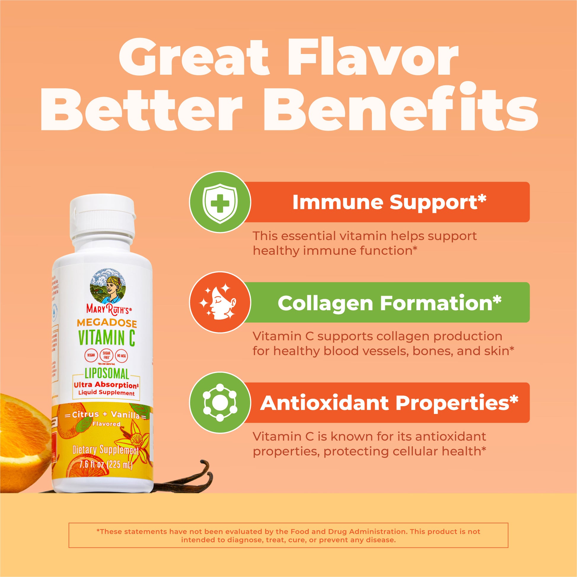 Megadose Vitamin C Liposomal