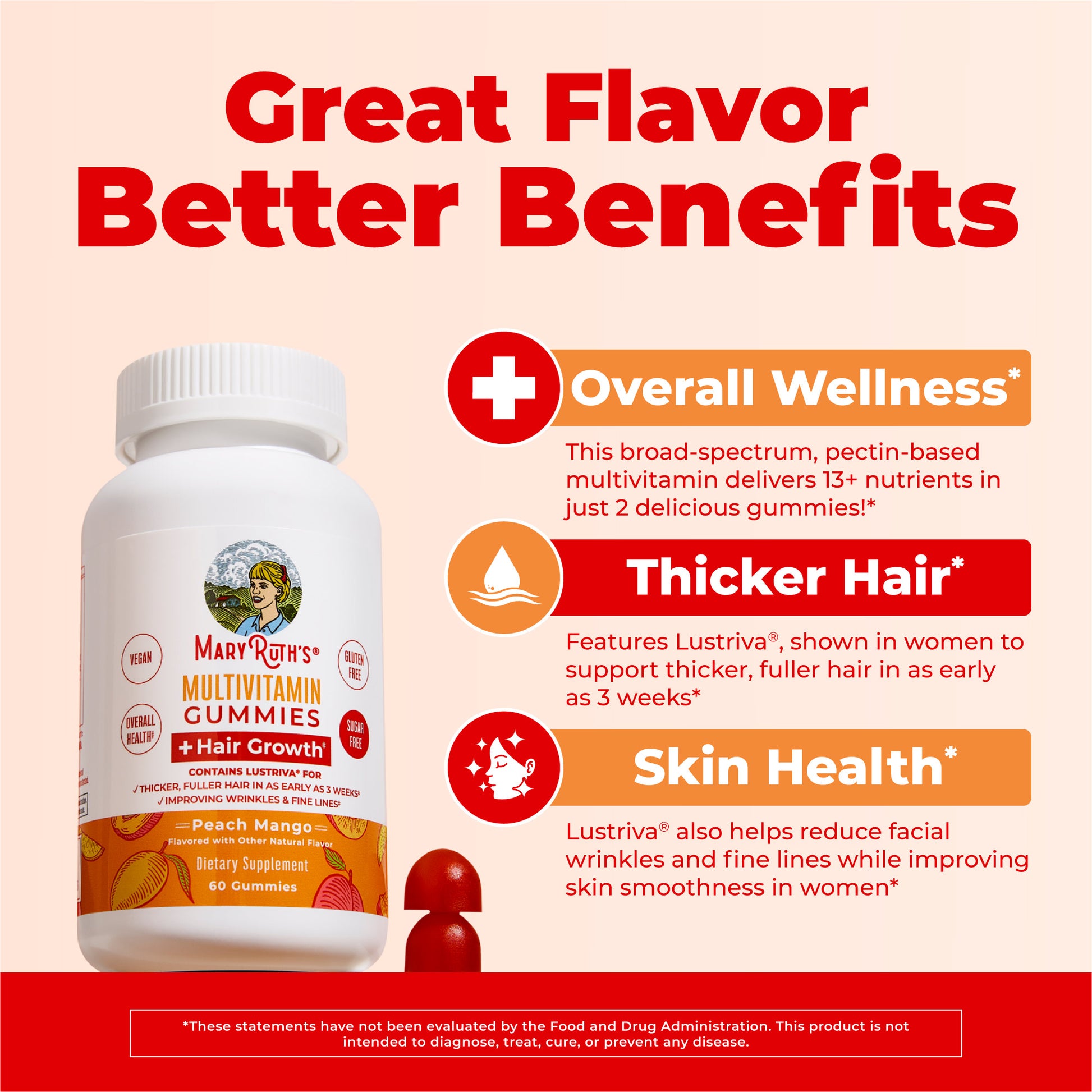 Multivitamin + Hair Growth Gummies
