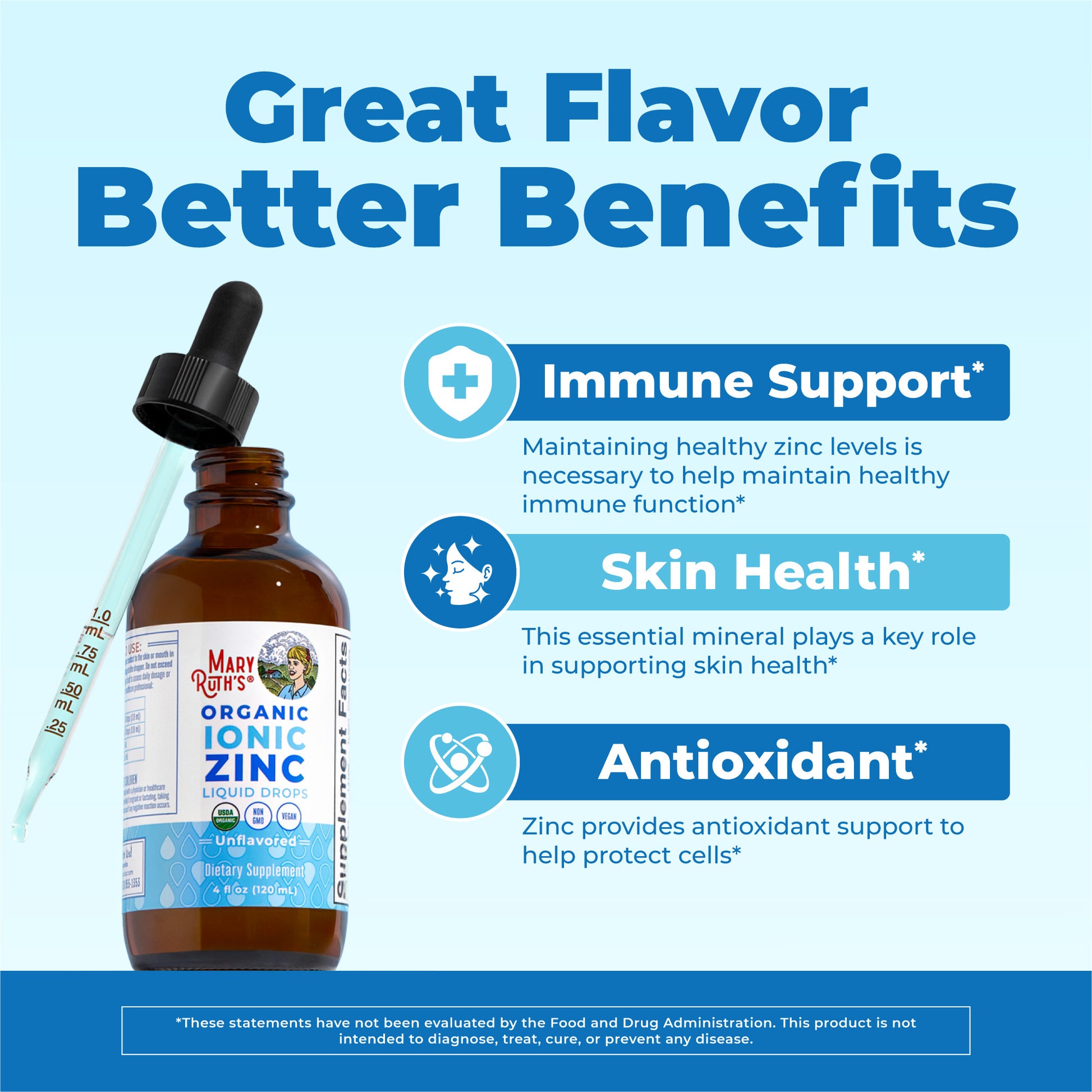 Organic Ionic Zinc Liquid Drops