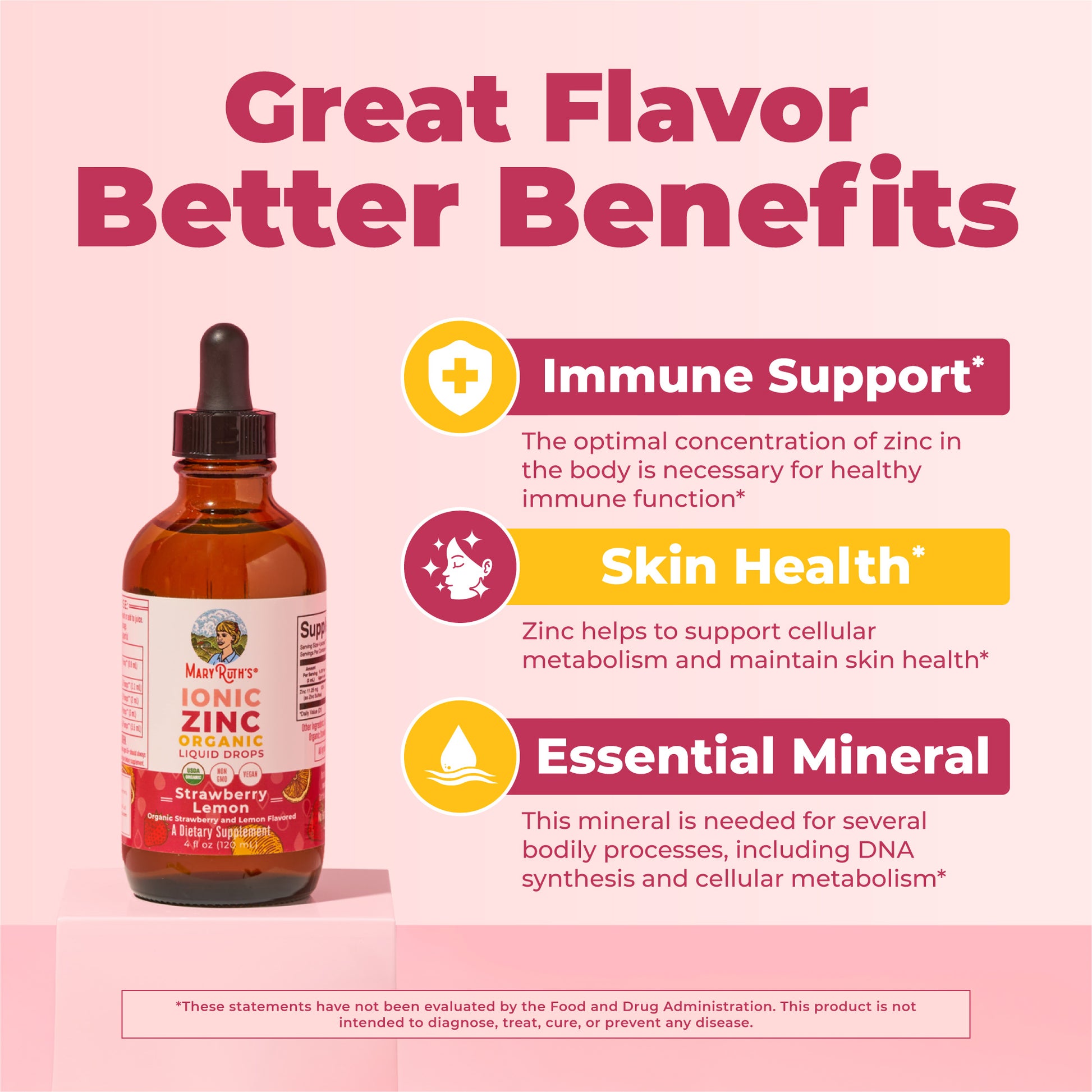 Organic Ionic Zinc Liquid Drops