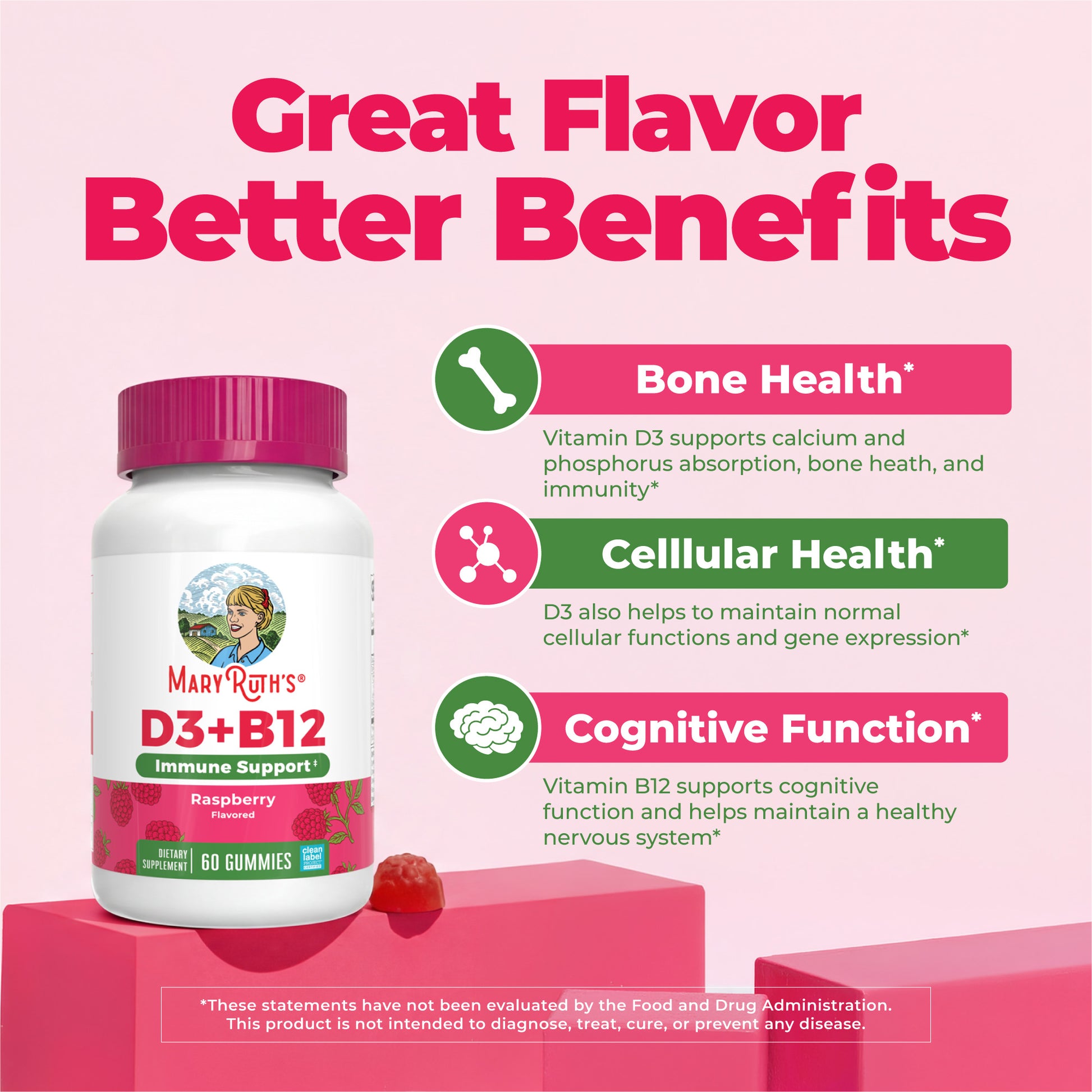 Sugar-Free D3 + B12 Gummies