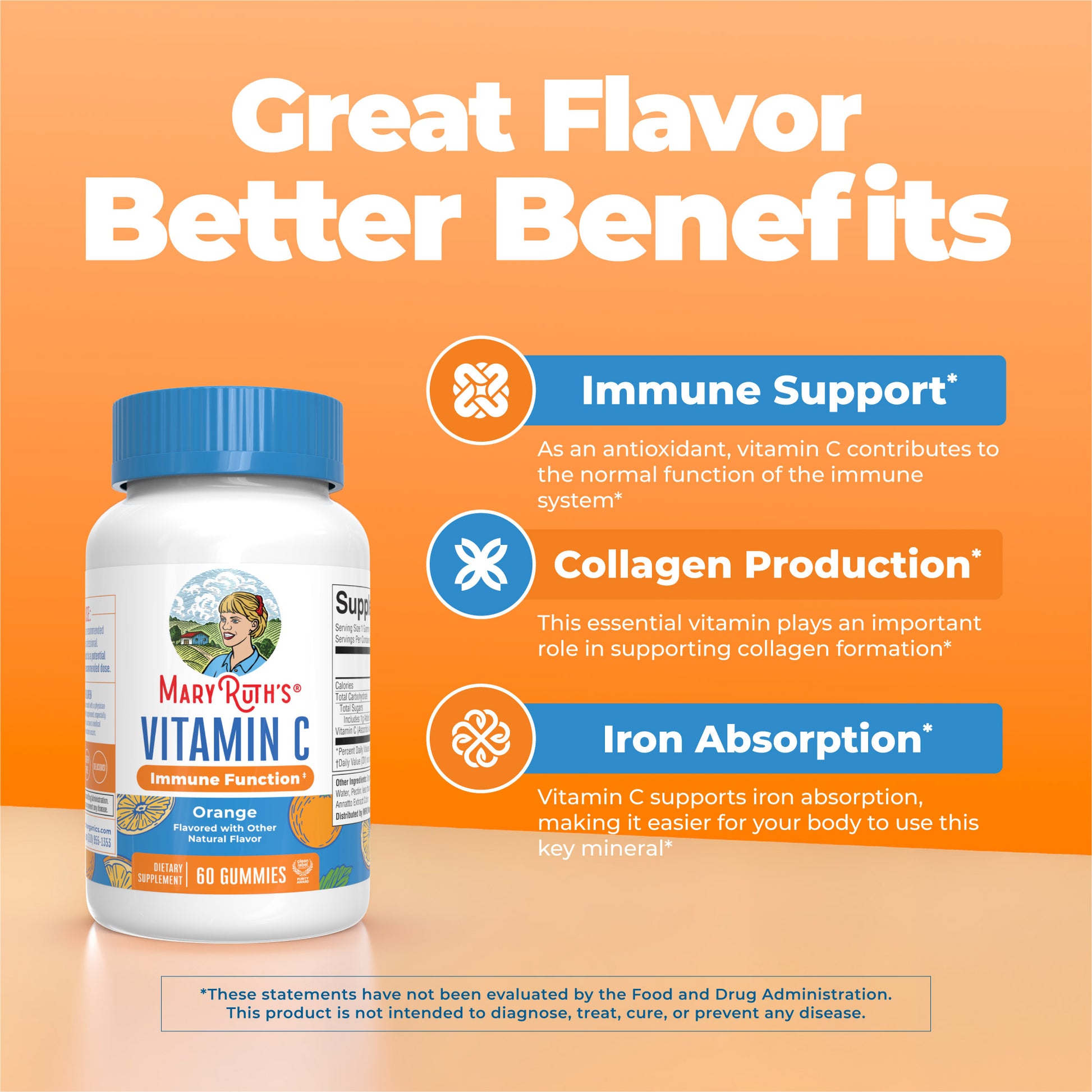 Vitamin C Gummies