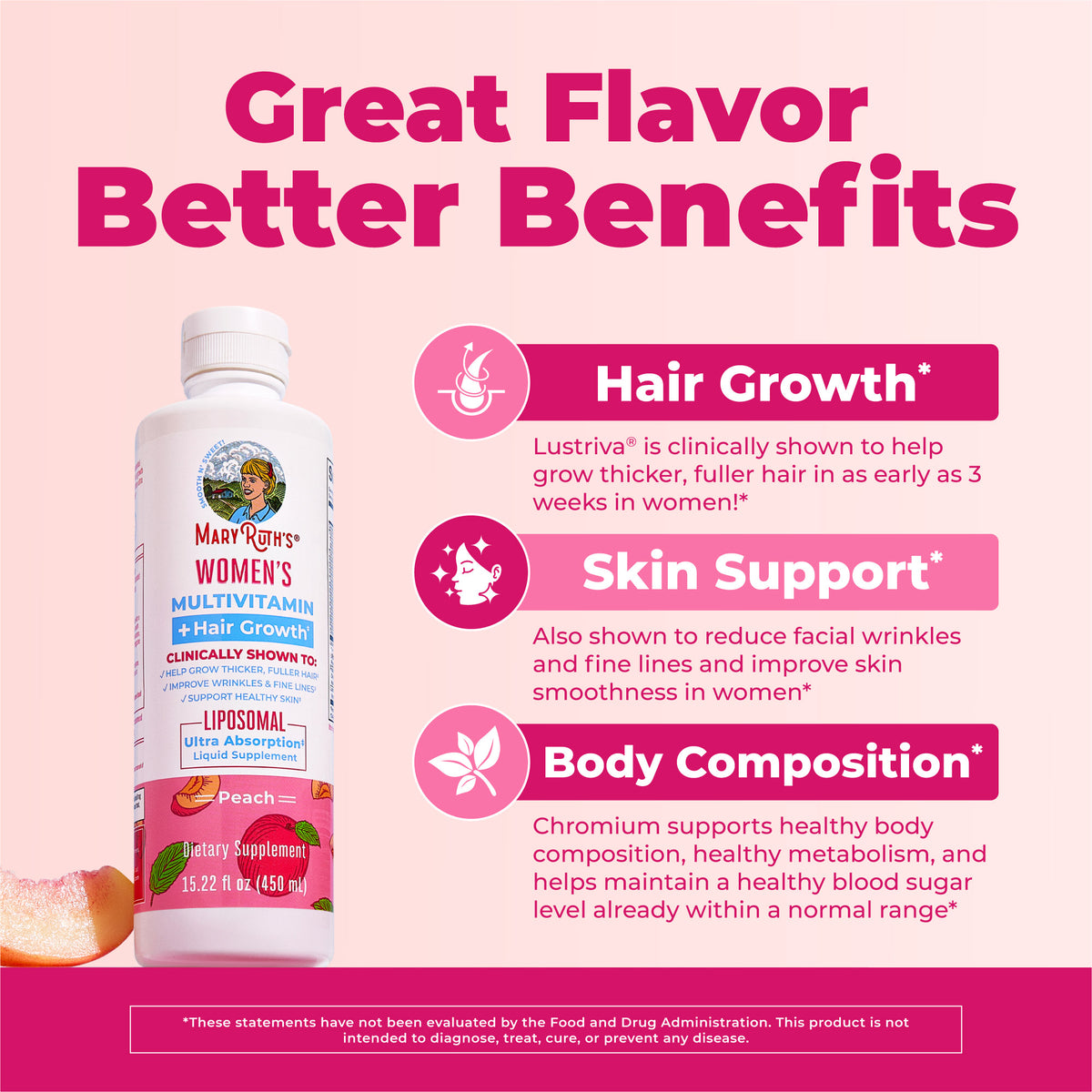 Shop Vitamins & Supplements For Brain Function – MaryRuth Organics