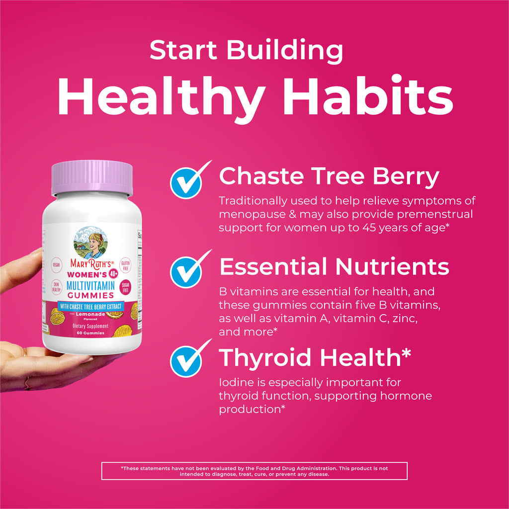 Women’s 40+ Multivitamin Gummies