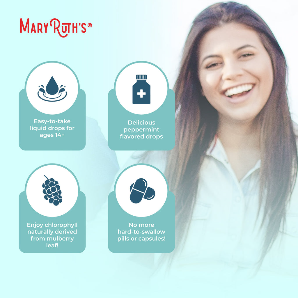 Vegan Liquid Chlorophyll Drops