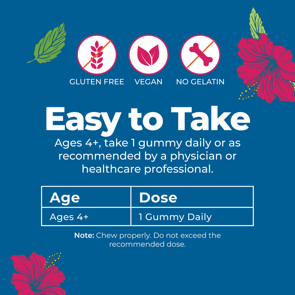Kids Magnesium Calm Gummies