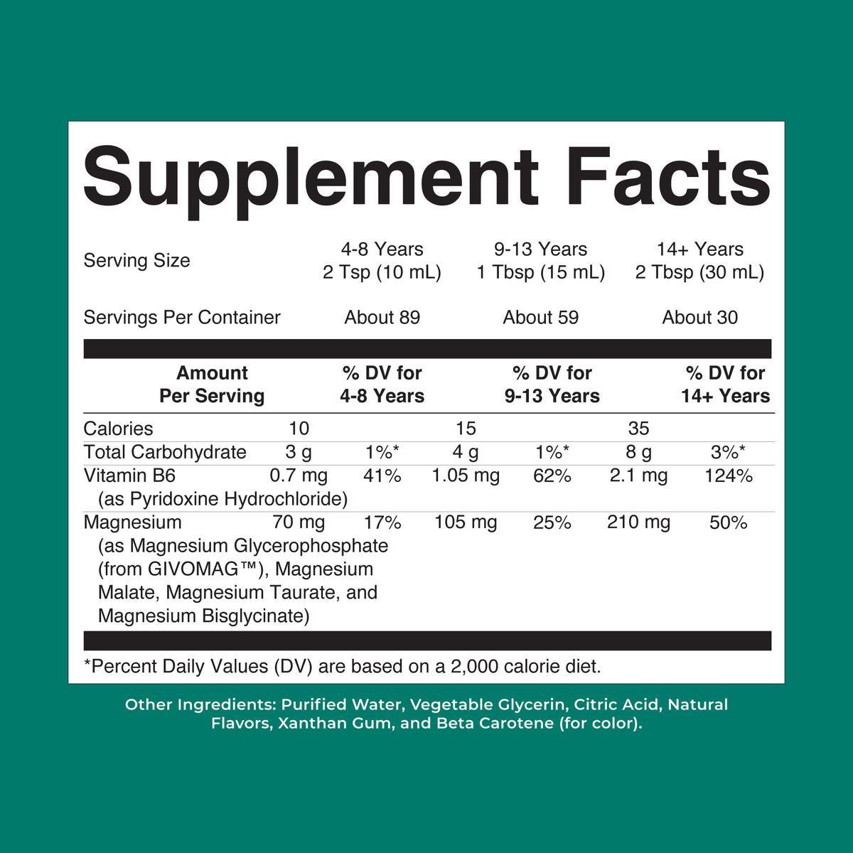 Liquid Magnesium Blend