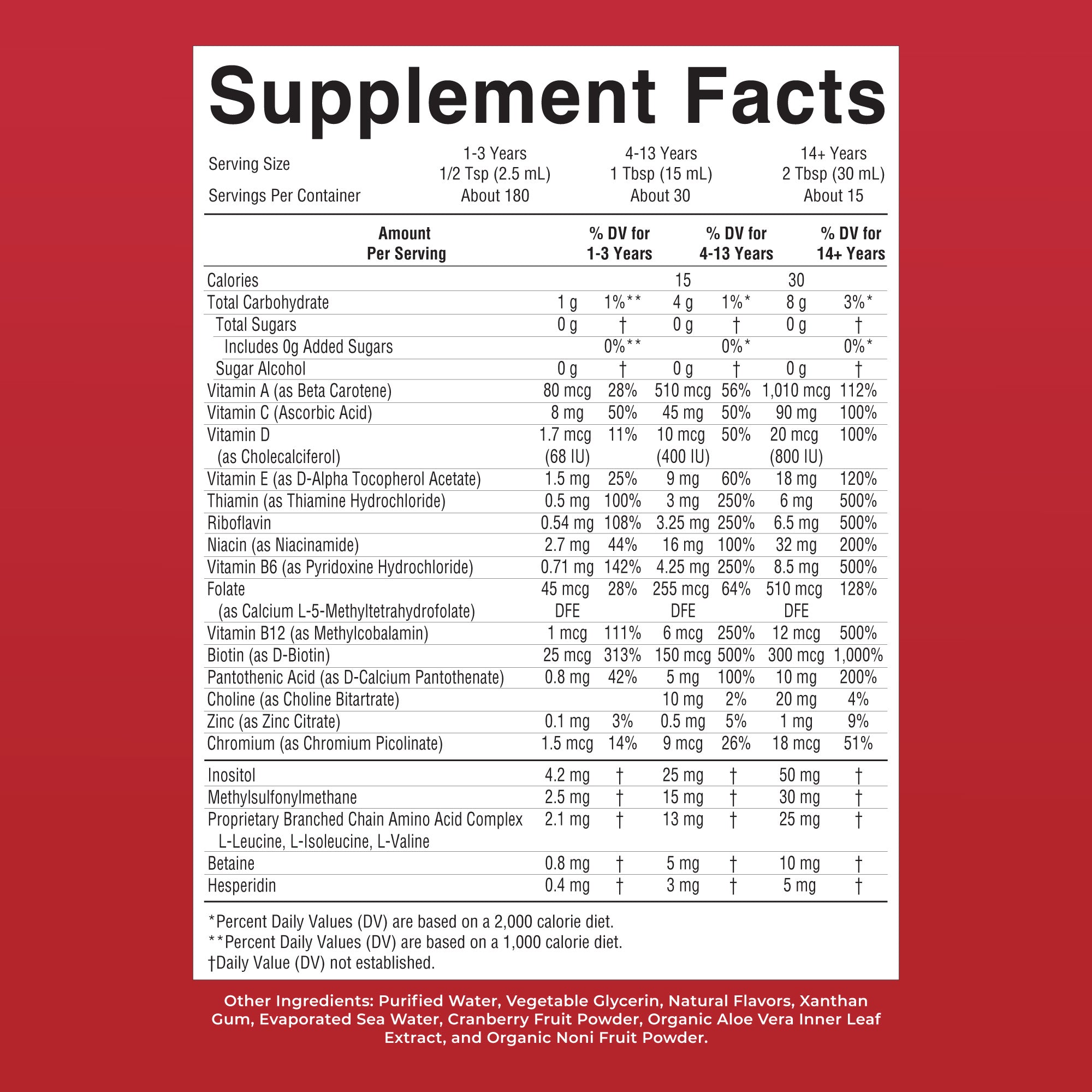 Liquid Morning Multivitamin