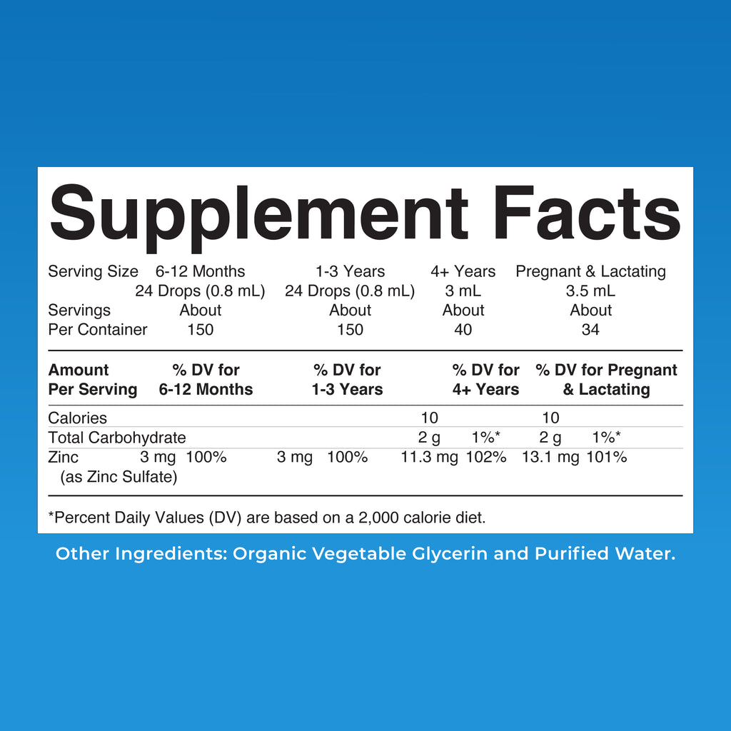 Organic Ionic Zinc Liquid Drops