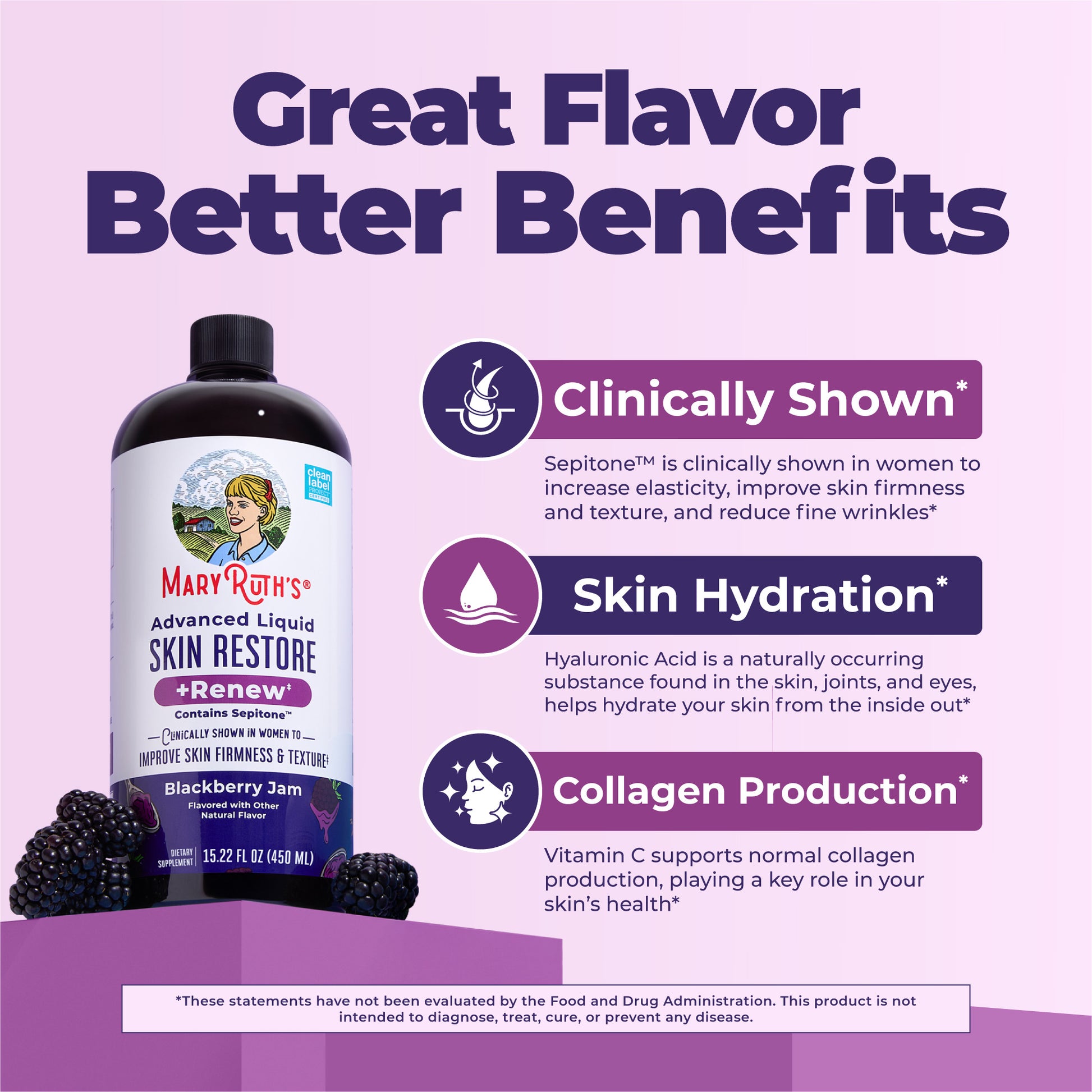 Advanced Liquid Skin Restore and Renew