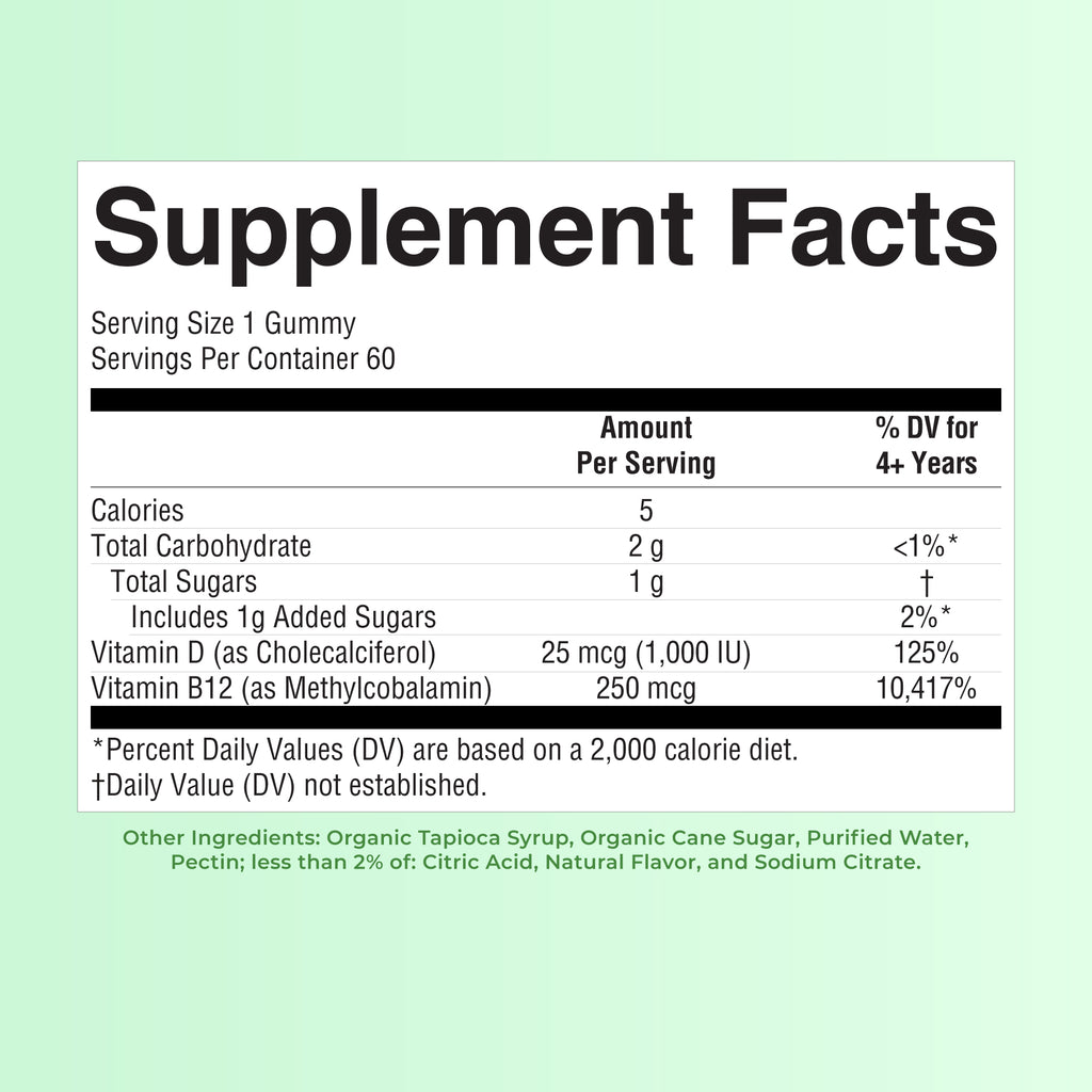 D3 B12 Gummies Strawberry Supplement Facts