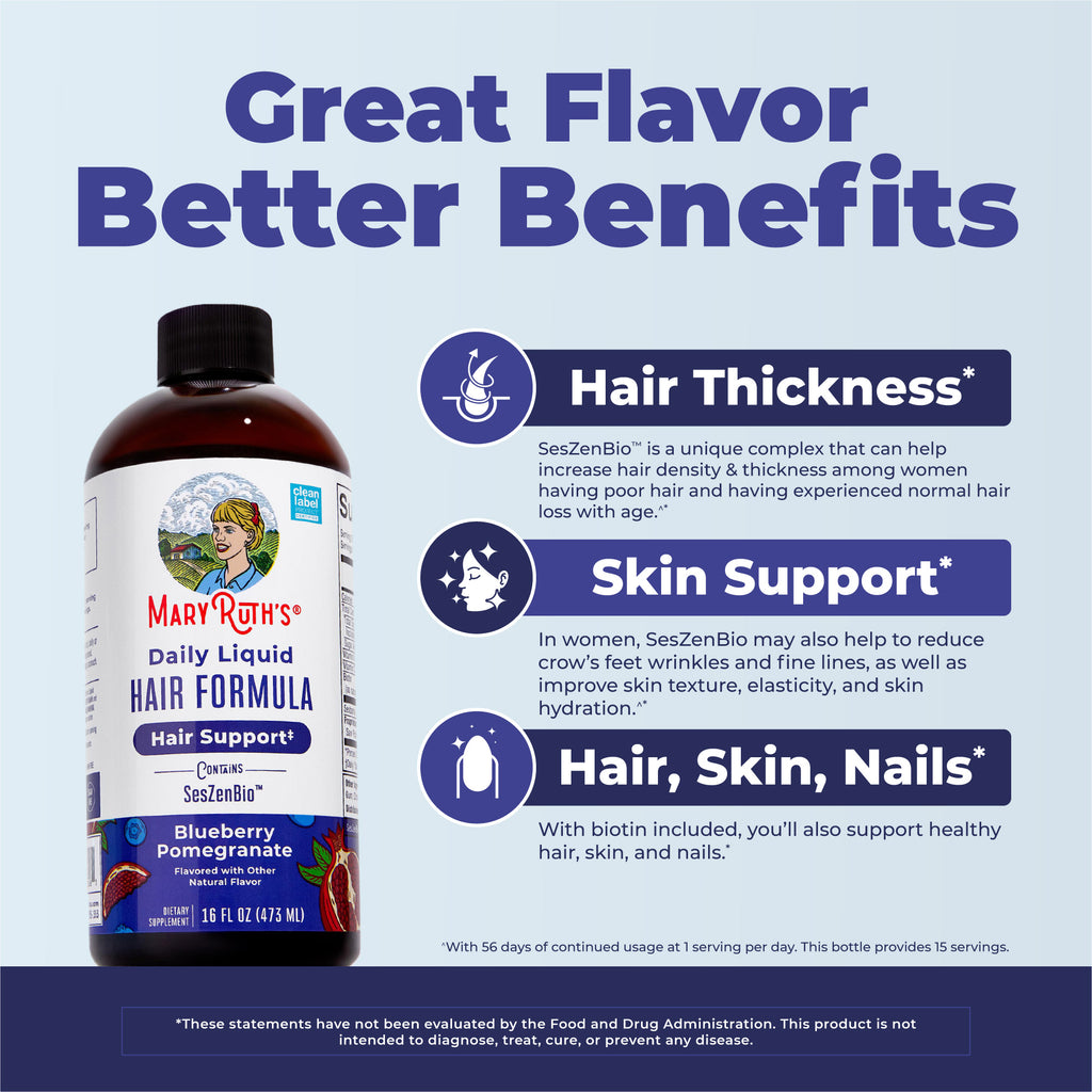 Daily Liquid Hair Formula 16oz Berry Pomegranate Great Flavor Benefits