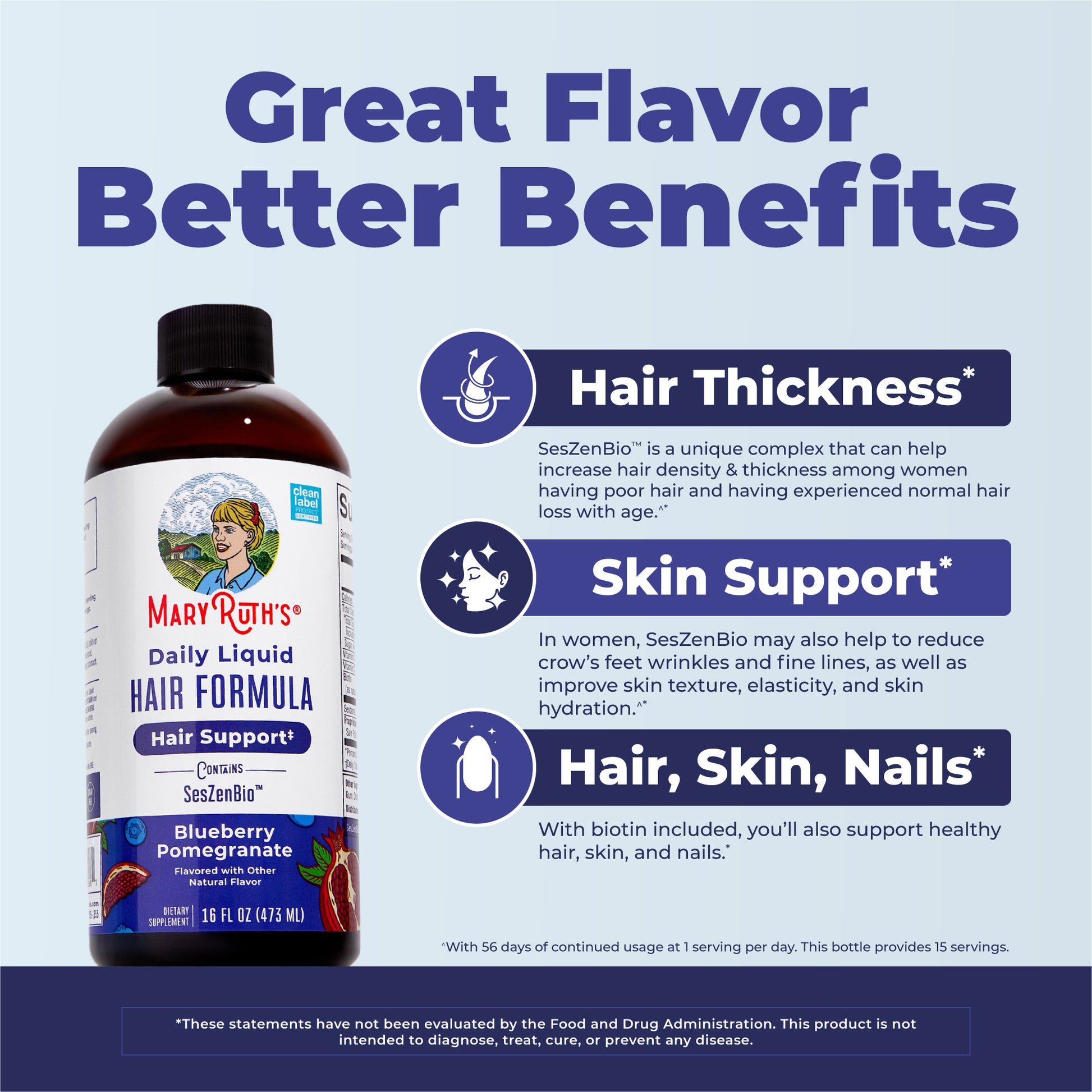 Daily Liquid Hair Formula 16oz Berry Pomegranate Great Flavor Benefits