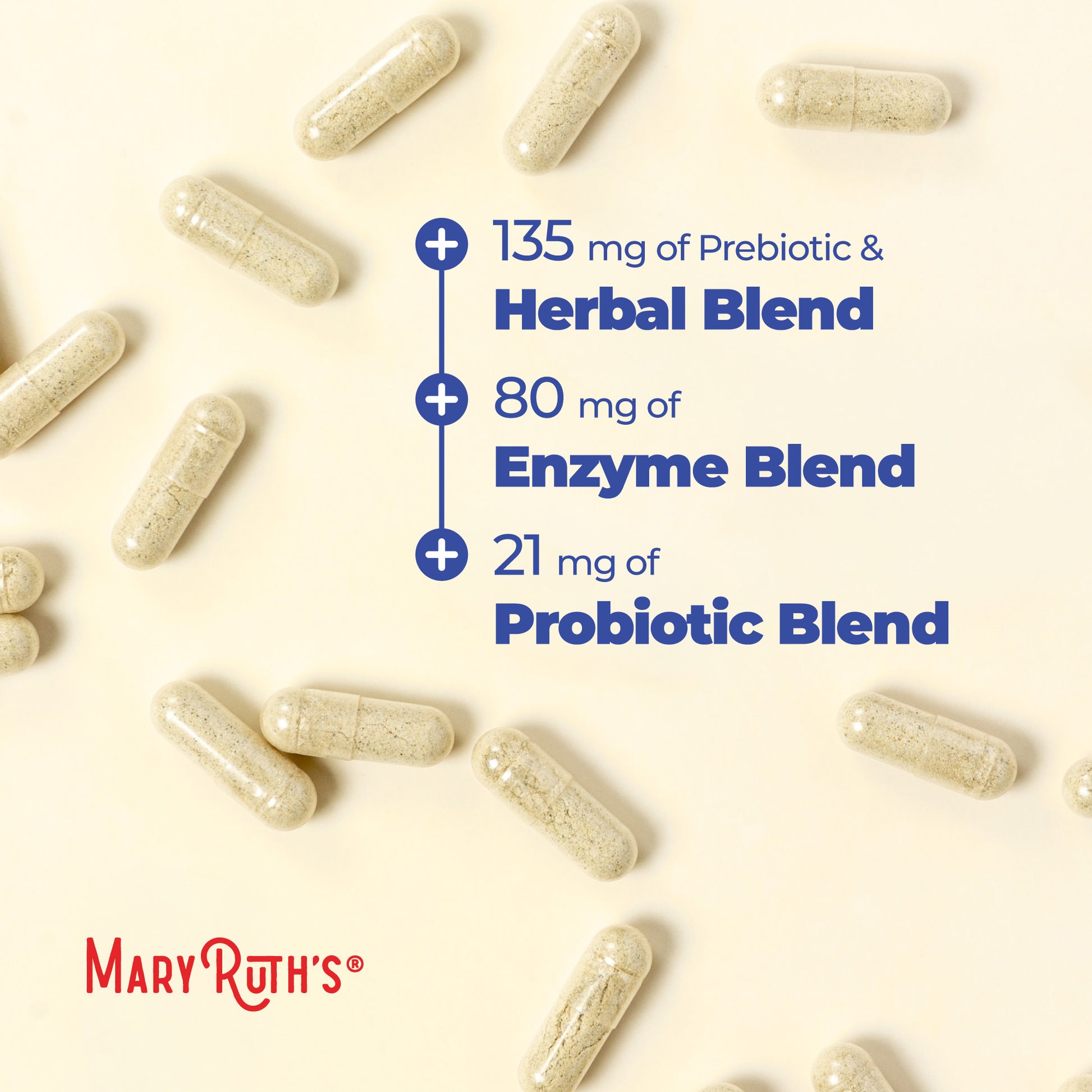 Gut Flora Health+ Enzymes 60 Capsules Unflavored Benefits 2 