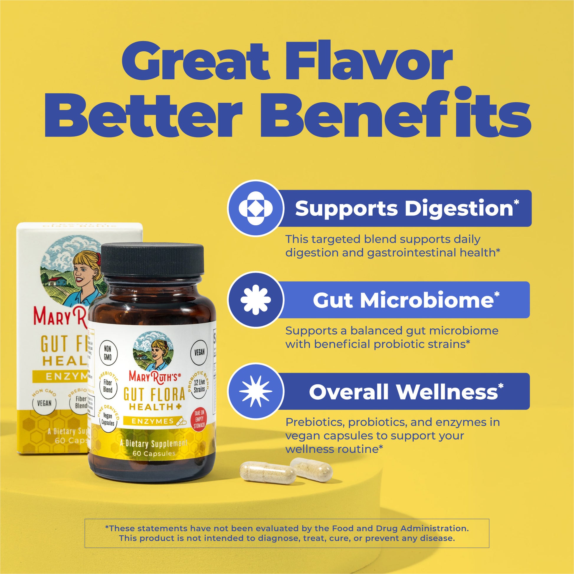 Gut Flora Health+ Enzymes 60 Capsules Unflavored Great Flavor Better Benefits