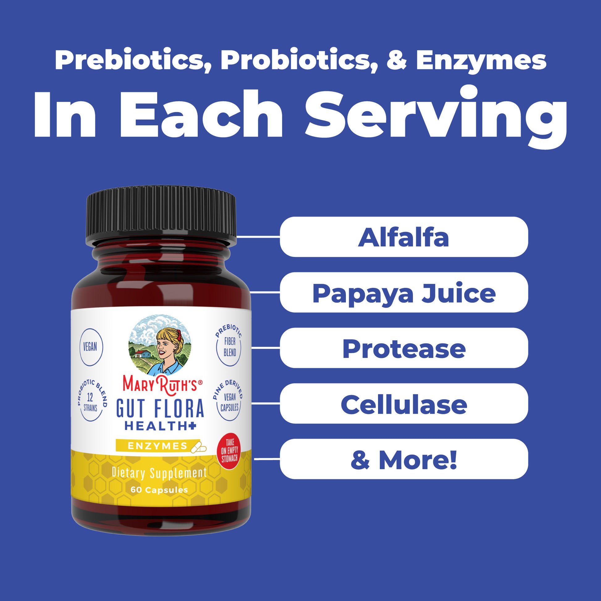 Gut Flora Health+ Enzymes 60 Capsules Unflavored Ingredients