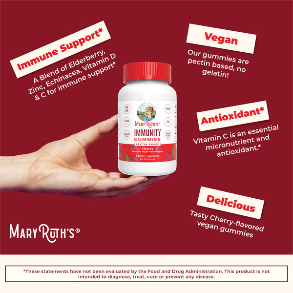 MaryRuth Immunity Gummies Cherry Flavor Advertisement