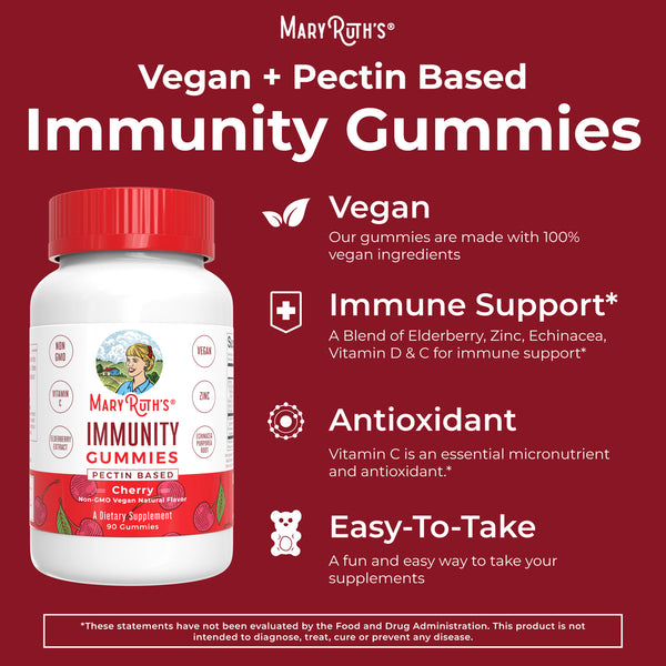 MaryRuth Immunity Gummies Cherry Flavor Advertisement