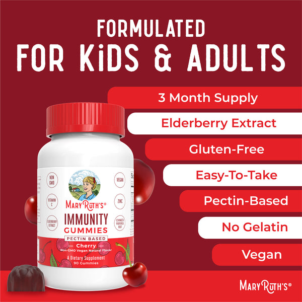 MaryRuth Immunity Gummies Cherry Flavor Advertisement