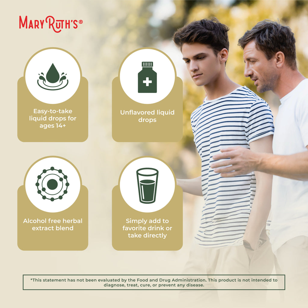 Joint Health Liquid Drops 1oz Benefits