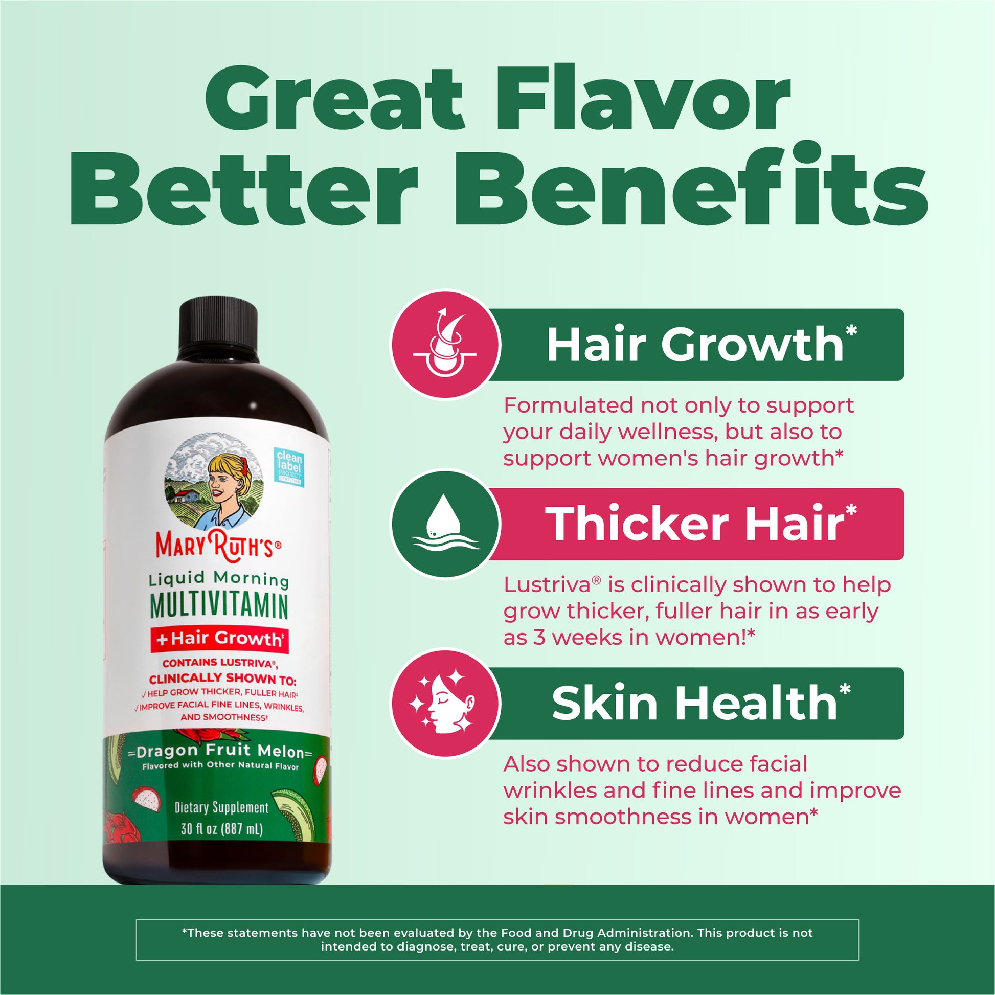 Liquid Morning Multivitamin Hair Growth 30oz Dragon Fruit Melon Great Flavor Better Benefits
