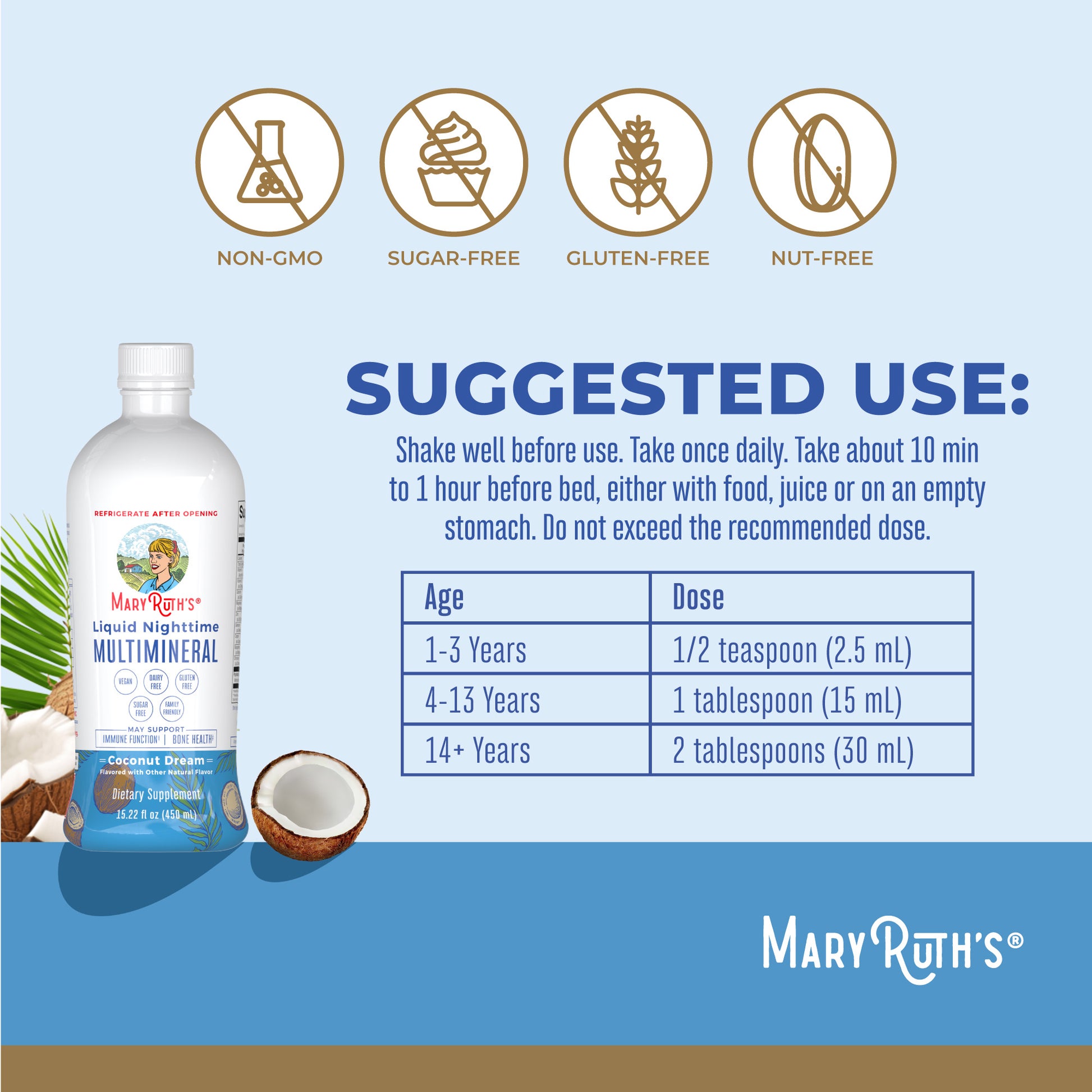 Liquid Nighttime Multimineral 15oz Coconut Suggested Use