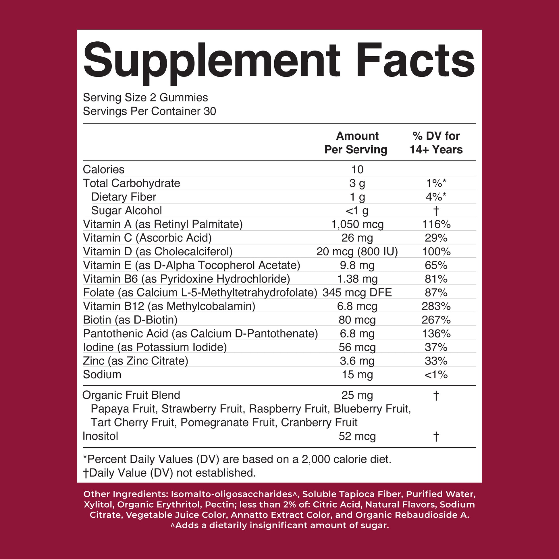 Men's Multivitamin Gummies Papaya Orange 60ct Supplement Facts