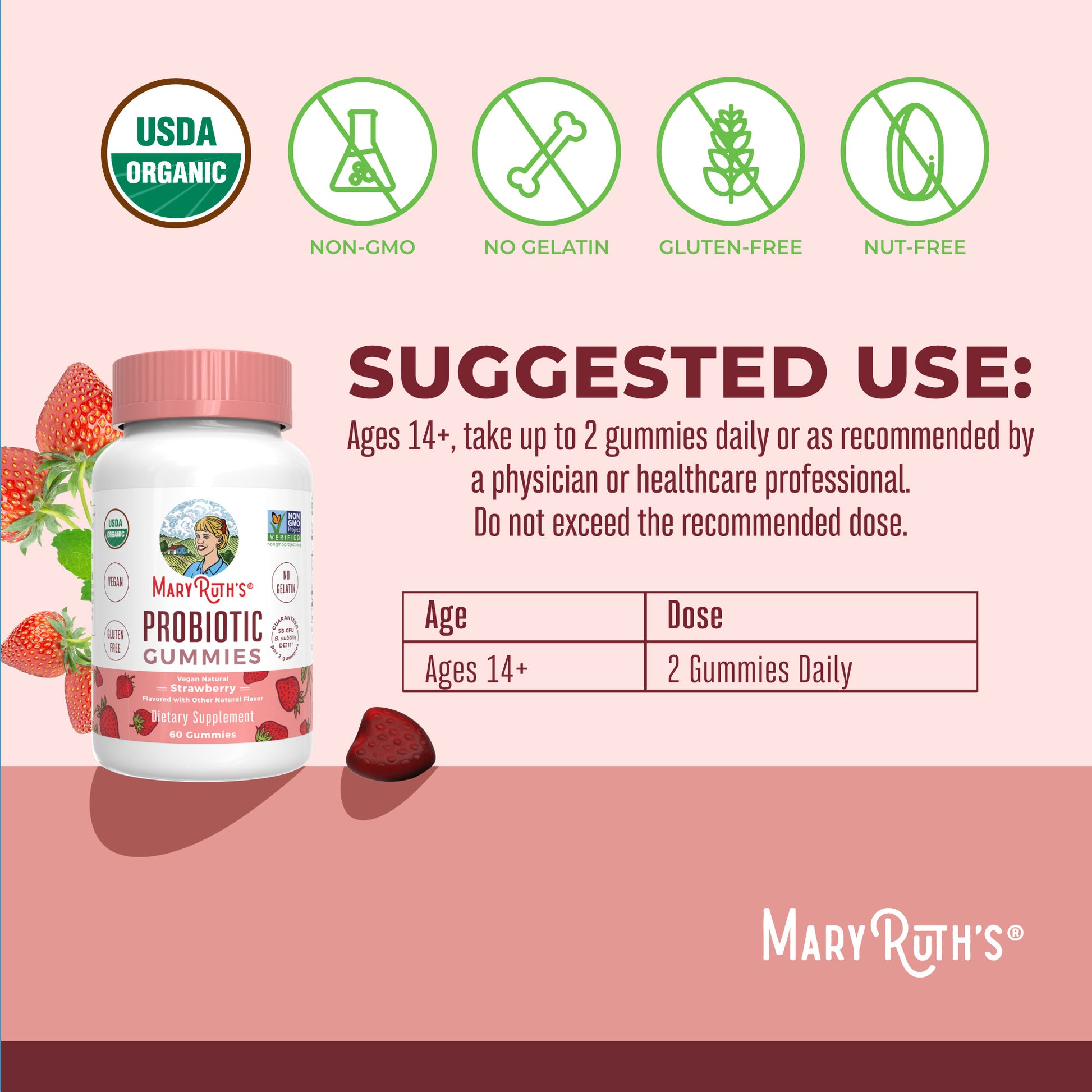 Vitamins, Supplements and Probiotics For Digestion – MaryRuth's