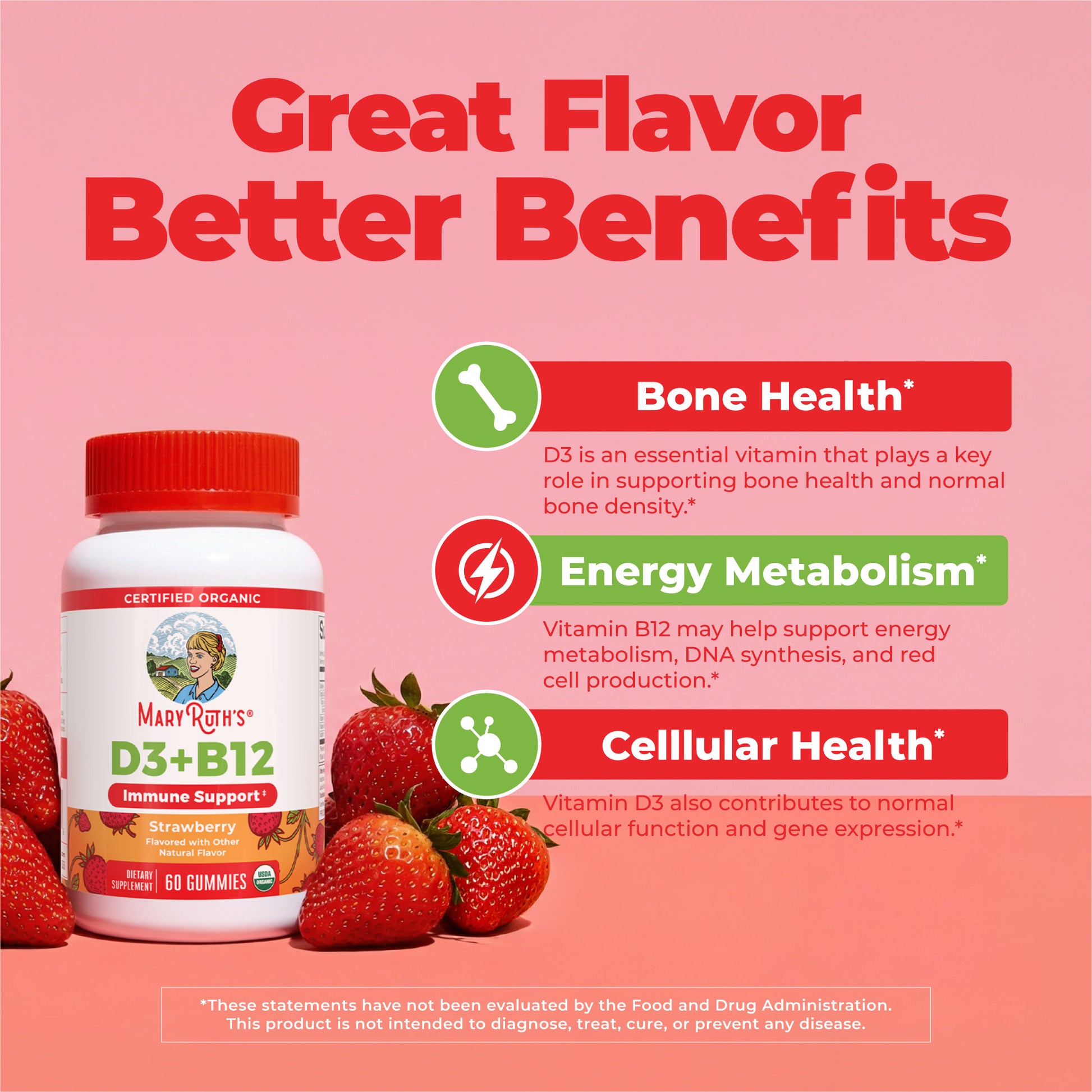 Organic D3 + B12 Gummies 60CT Strawberry Great Flavor Better Benefits
