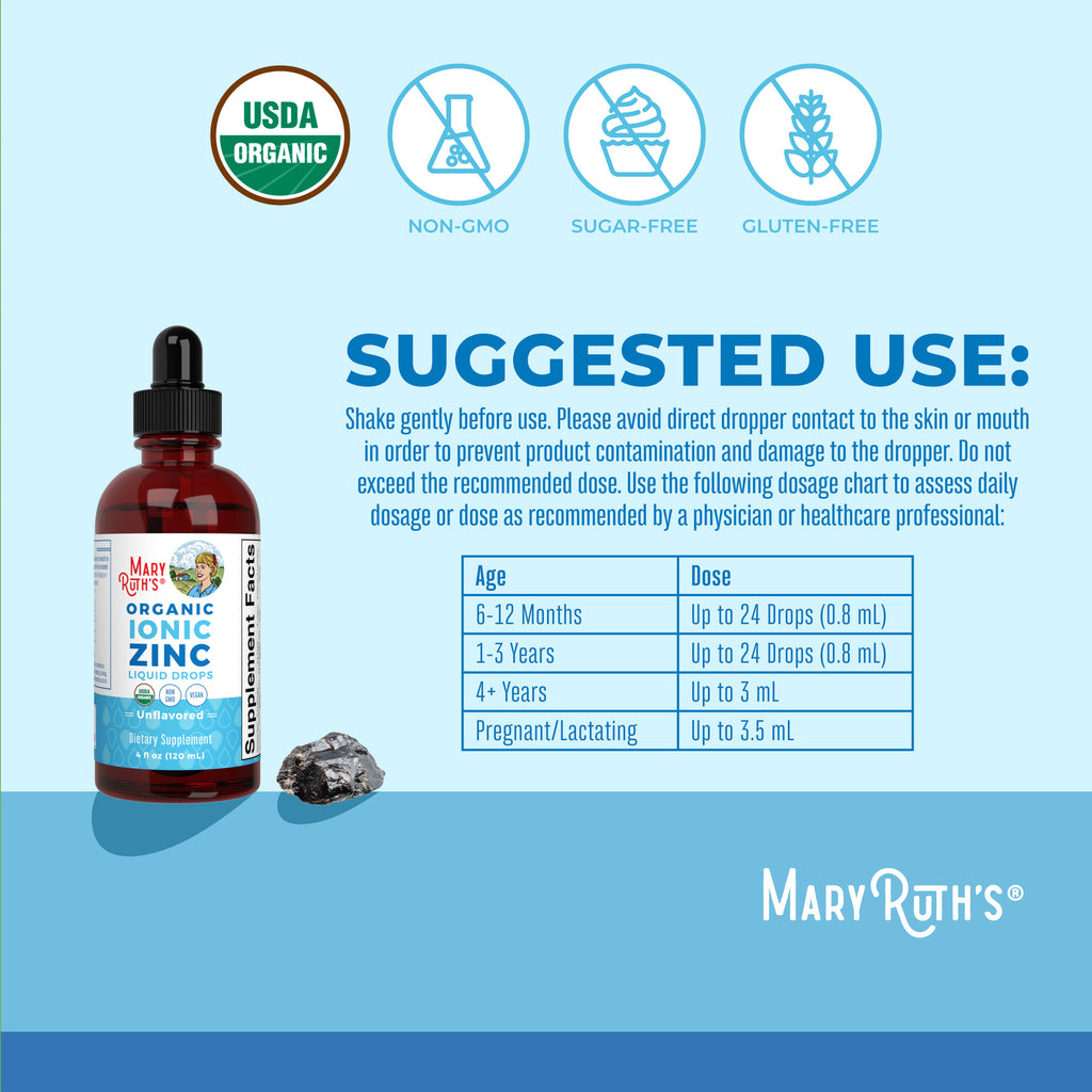 Organic Ionic Zinc Liquid Drops 4oz Suggested Use