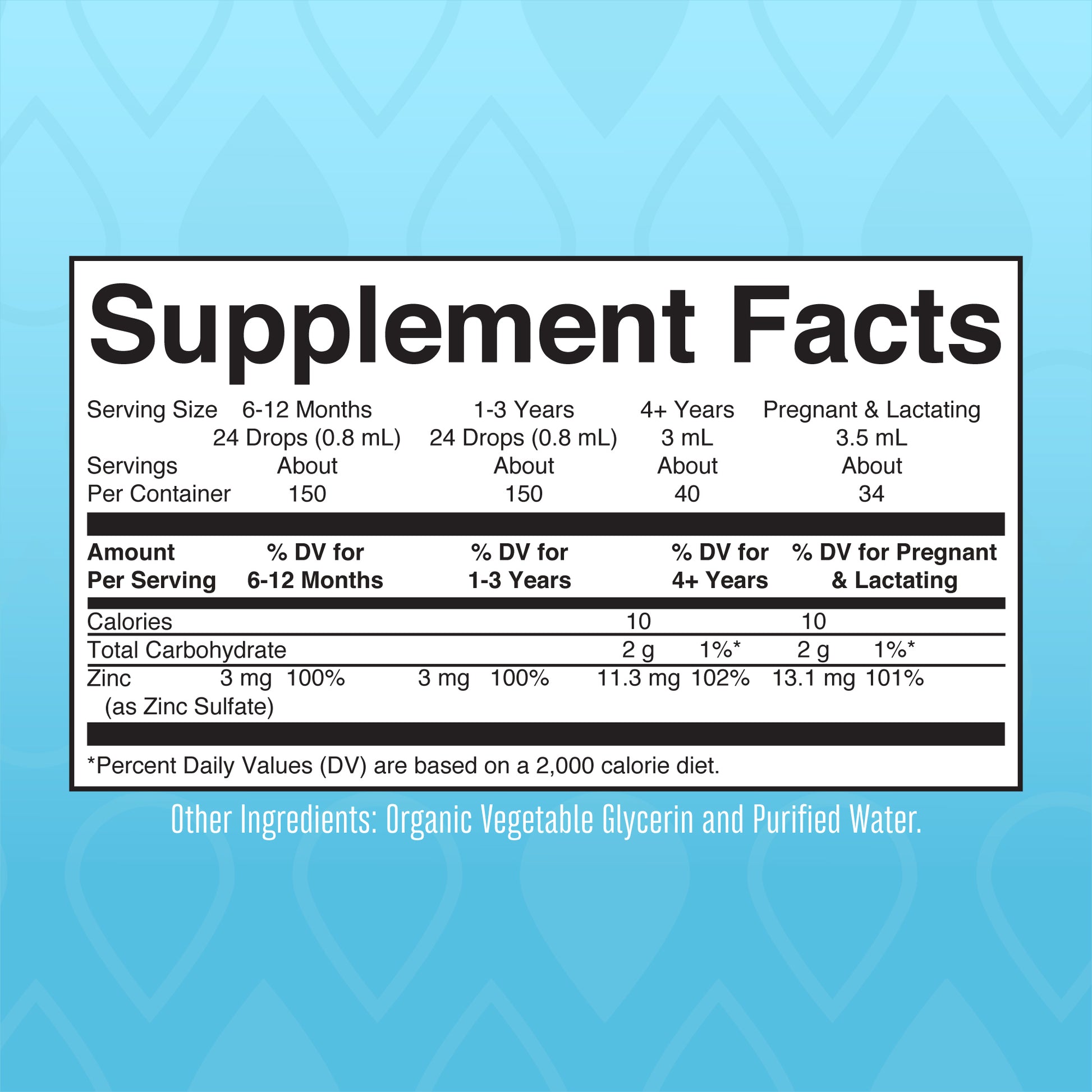 Organic Ionic Zinc Liquid Drops 4oz Supplement Facts