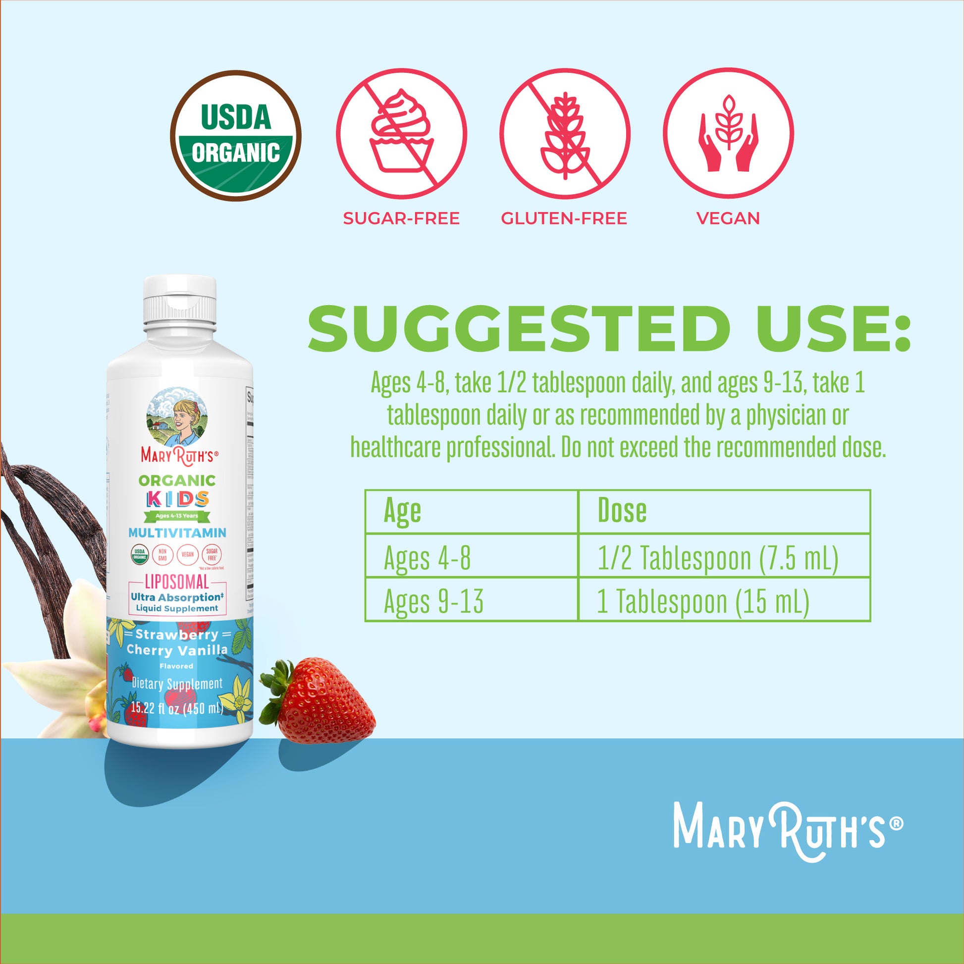 Organic Kids Multivitamin Liposomal 15oz Strawberry Cherry & Vanilla Suggested Use