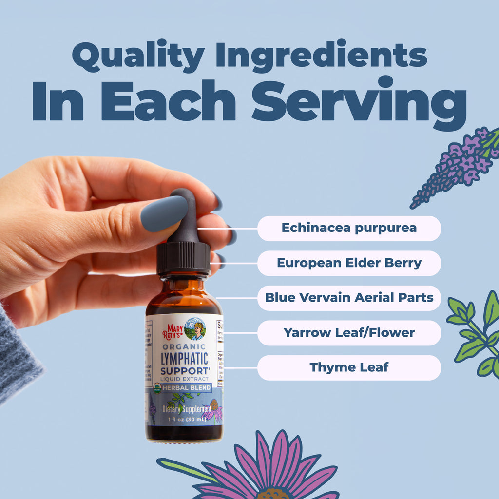 Organic Lymphatic Support Herbal Blend 1oz Unflavored – Ingredients