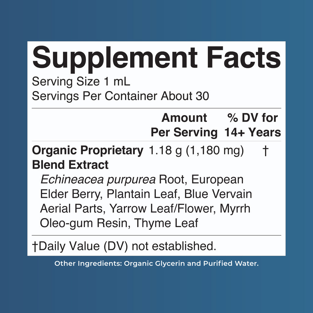 Organic Lymphatic Support Herbal Blend 1oz Unflavored Supplement Facts