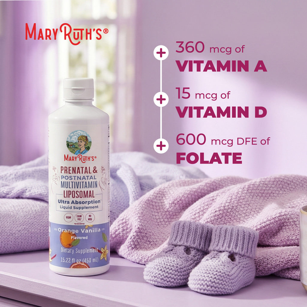 Prenatal Postnatal Multivitamin Liposomal – Benefits 2