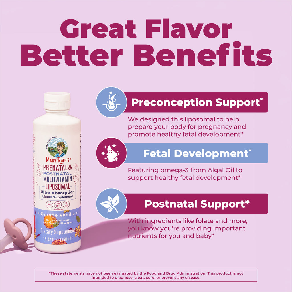 Prenatal Postnatal Multivitamin Liposomal – Benefits