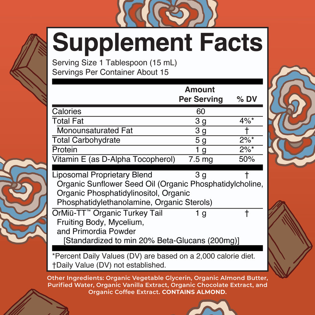 Turkey Tail Mushroom Liposomal 7oz Chocolate Fudge Supplement Facts