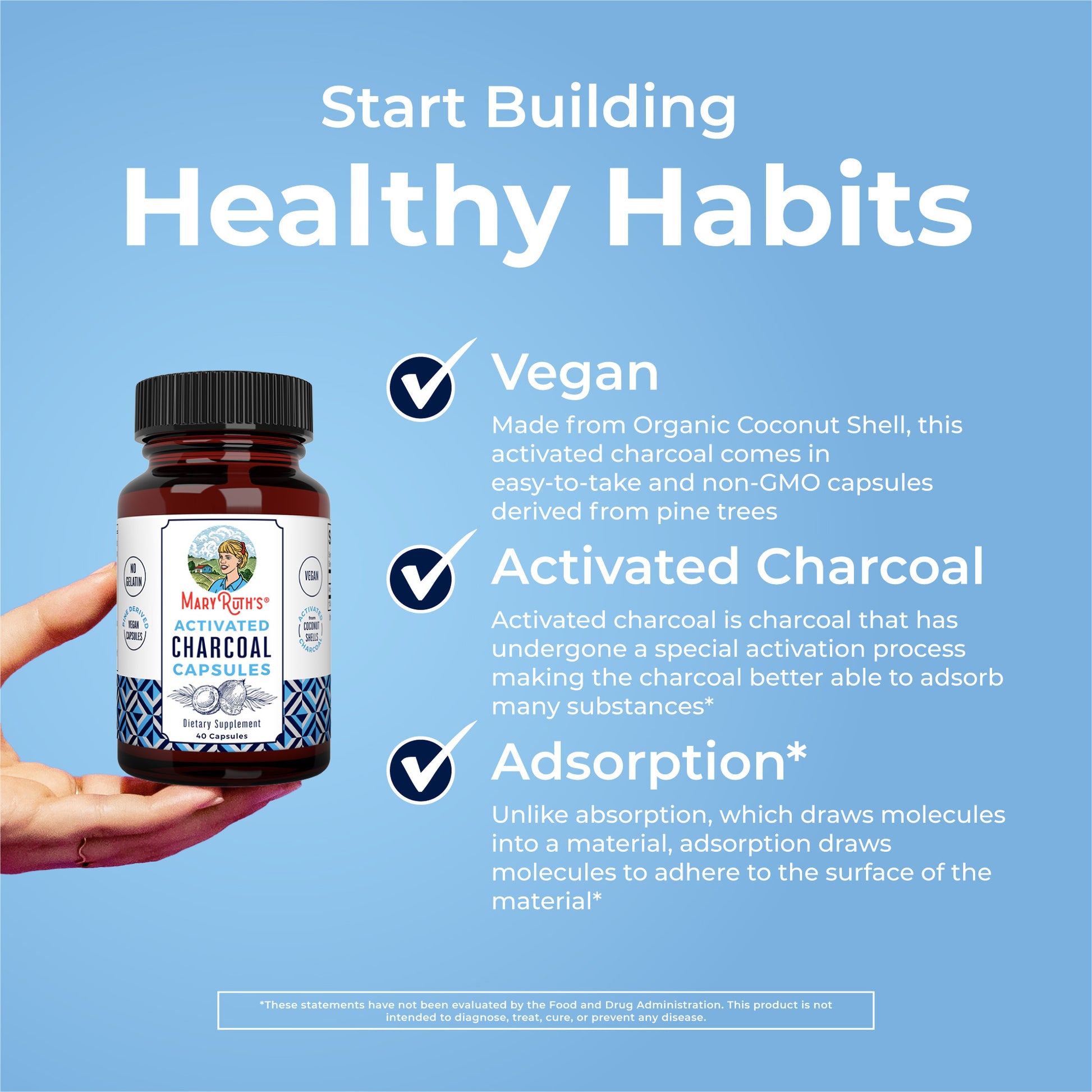Activated Charcoal Capsules Healthy Habits