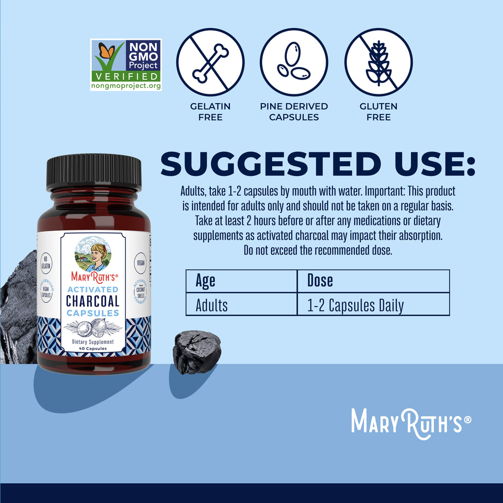 Activated Charcoal Capsules Suggested Use