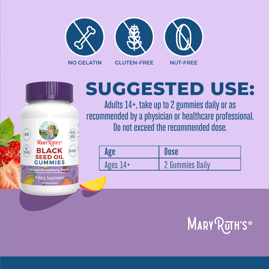 Black Seed Oil Gummies Suggested Use